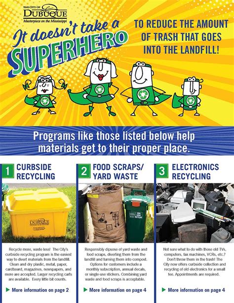 city of dubuque landfill|dubuque recycling rules.